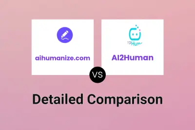 aihumanize.com vs AI2Human