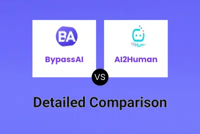 BypassAI vs AI2Human