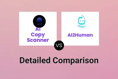 AI Copy Scanner vs AI2Human
