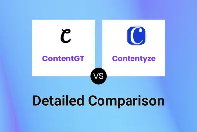ContentGT vs Contentyze