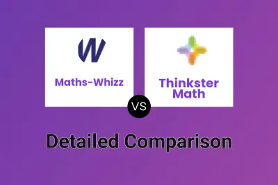 Maths-Whizz vs Thinkster Math