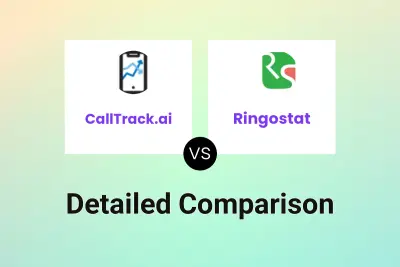 CallTrack.ai vs Ringostat