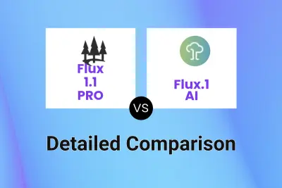 Flux 1.1 PRO vs Flux.1 AI