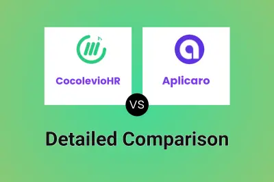 CocolevioHR vs Aplicaro
