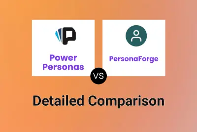 Power Personas vs PersonaForge