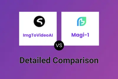 ImgToVideoAI vs Magi-1