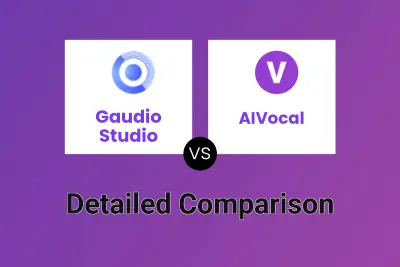 Gaudio Studio vs AIVocal