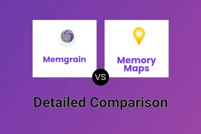 Memgrain vs Memory Maps
