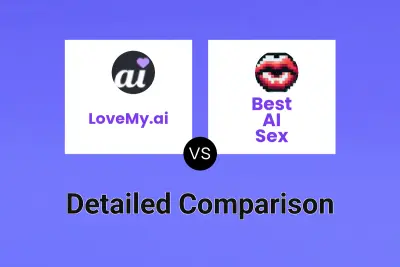 LoveMy.ai vs Best AI Sex