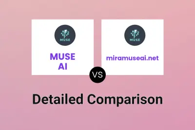 MUSE AI vs miramuseai.net