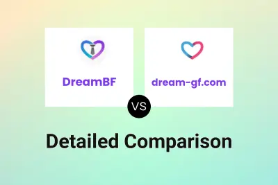 DreamBF vs dream-gf.com