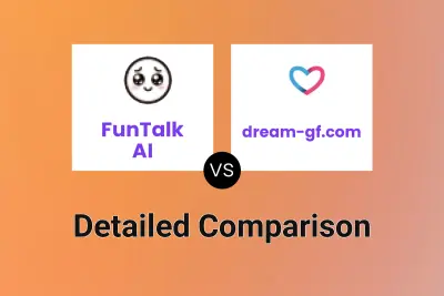FunTalk AI vs dream-gf.com