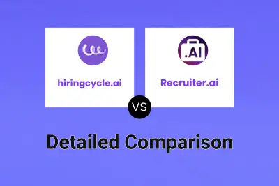 hiringcycle.ai vs Recruiter.ai