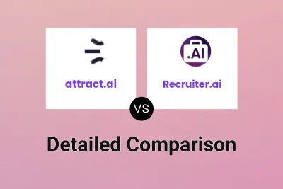 attract.ai vs Recruiter.ai