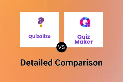 Quizalize vs Quiz Maker