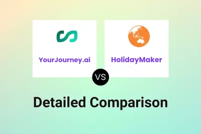YourJourney.ai vs HolidayMaker