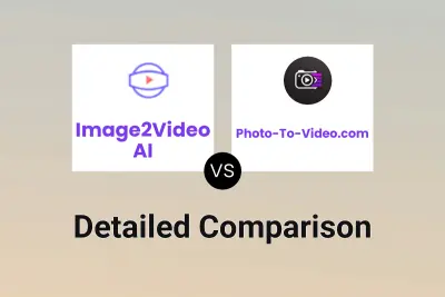Image2Video AI vs Photo-To-Video.com