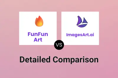 FunFun Art vs ImagesArt.ai