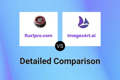 flux1pro.com vs ImagesArt.ai