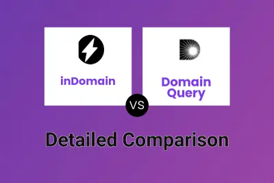 inDomain vs Domain Query