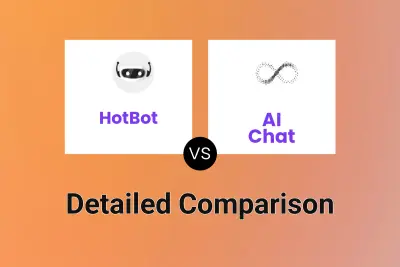 HotBot vs AI Chat