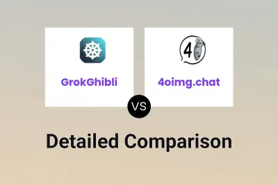 GrokGhibli vs 4oimg.chat