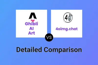 Ghibli AI Art vs 4oimg.chat