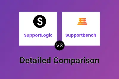 SupportLogic vs Supportbench