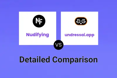 Nudifying vs undressai.app