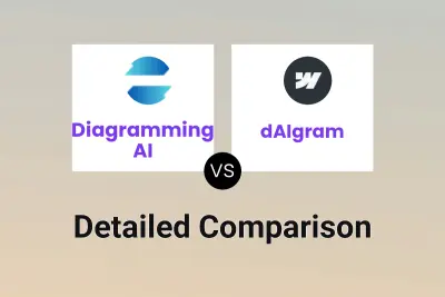 Diagramming AI vs dAIgram
