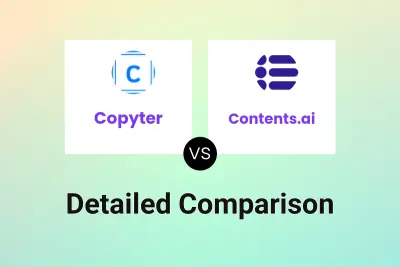 Copyter vs Contents.ai