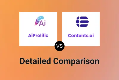 AiProlific vs Contents.ai
