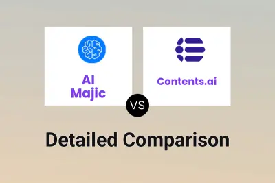 AI Majic vs Contents.ai