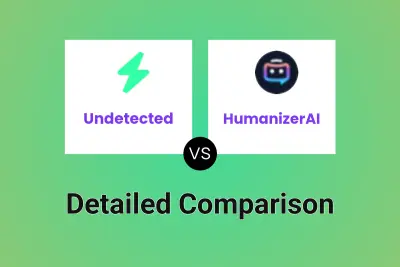 Undetected vs HumanizerAI