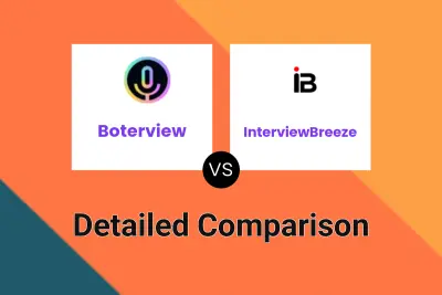 Boterview vs InterviewBreeze