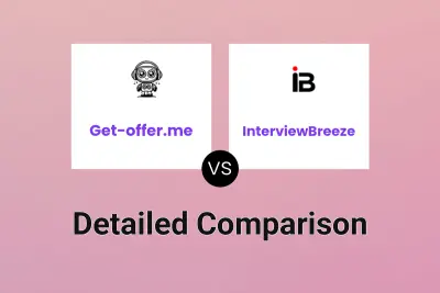 Get-offer.me vs InterviewBreeze