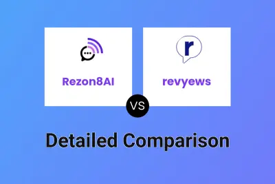 Rezon8AI vs revyews