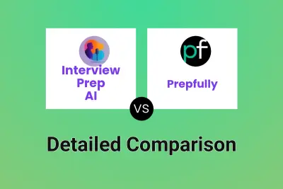 Interview Prep AI vs Prepfully