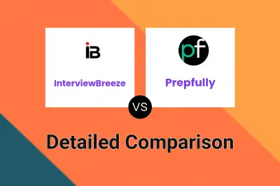 InterviewBreeze vs Prepfully