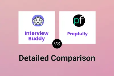 Interview Buddy vs Prepfully