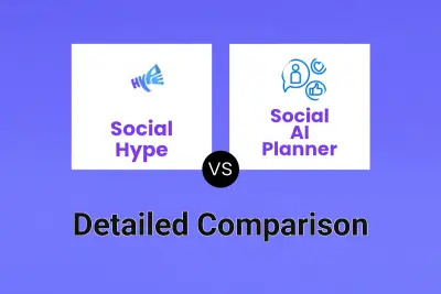 Social Hype vs Social AI Planner