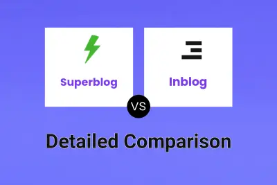 Superblog vs Inblog