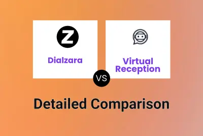 Dialzara vs Virtual Reception