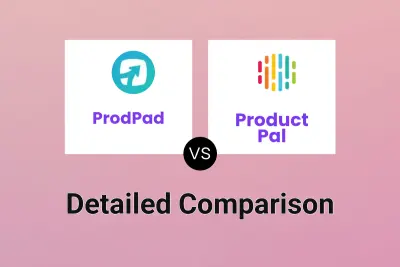 ProdPad vs Product Pal