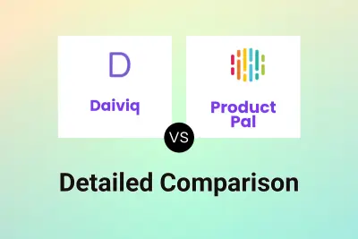Daiviq vs Product Pal