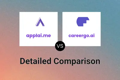 applai.me vs careergo.ai