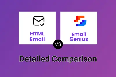 HTML Email vs Email Genius