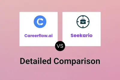 Careerflow.ai vs Seekario