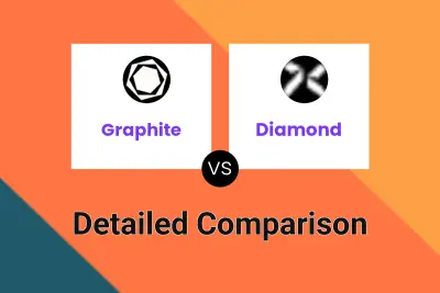 Graphite vs Diamond
