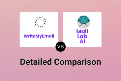 WriteMyEmail vs Mail Lab AI